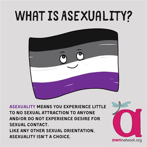 what is aegosexual|Asexual: What It Means, Facts, Myths, and More